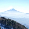 空から日本を見てみよう　―　甲州盆地　―　