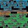 【FEH】イベントスケジュールの雑感【12～1月】