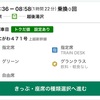 えきねっとトクだ値の予約方法・取れなかったときの対応について