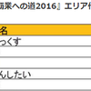 そして時は経ち・・・・