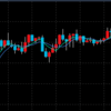 【副業】今から始めるFX|お勧めのFX会社を徹底比較！