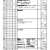 週計画No.6(5月2日～8日)について