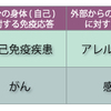 "ハゲはストレスから"という思い込み