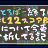 【IIDX】IIDX28BIS終了時☆12データで自己分析まとめ（今すんの？）