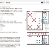 空冷最適化施工の季節