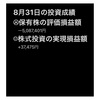 #2021年8月31日 #保有株 の#評価損益額 。#株式投資 の#実現損益額 。