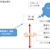 目標の収入を引き寄せる。成功に役立つGEOモデルとは？（リライト００９）