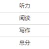 HSK6級の成績結果出ました