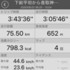 下総平坦から香取神宮とズイフトSAS 100km 