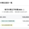 楽天証券で2024年NISAの投信積立予約を設定してみた