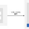 CodeReady Containers（CRC）をリモート接続してシングルノードのOpenShiftとして利用する