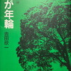 詩と詩論　わが年輪　吉田欣一