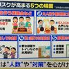 せめて“人数”や“対策”を心がけて