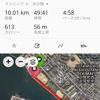 望海公園ラン10km＆播磨町ロードレース エントリー完了