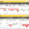 今週から在宅ワークはじめたので感想を書く