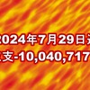 2024年7月29日週の収支は -10,040,717円＆トラリピCFD開始