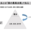 憲法とは何か？ー公務員試験のための憲法