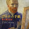 ゴッホの絵の秘密。（名言日記）