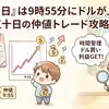 FXのゴトー日とは？9時55分仲値とドル円の動きの注意点