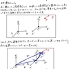 慣性力ってなに？