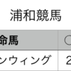 地方競馬予想　2020年1月15日（水）