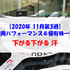 【株式】週間運用パフォーマンス＆保有株一覧（2020.11.20時点） 下がる下がる 汗