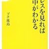 【プロレスを見れば世の中がわかる】を読んだ感想のハナシ