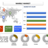 世界の大理石市場: 2023 年の成長と機会