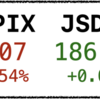 【取引報告】8,806,914(+86,117)