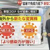海外からのコロナの変異株？？？