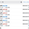 2月6日FXEA自動売買ソフト収益