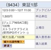 IPO ソフトバンク（株） 補欠当選は補欠当選のままみたいです