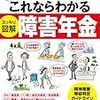 休業保証と障害年金の調整