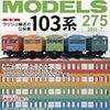 『RM MODELS 275 2018-7』 ネコ・パブリッシング