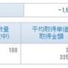 3/6の成績