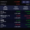 前日比+10万円⤴