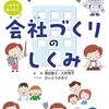支出を仕分けろ！総務パパが教える「自分株式会社」の固定費と変動費