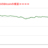 ■本日の結果■BitCoinアービトラージ取引シュミレーション結果（2022年6月14日）