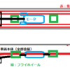 【鉄道模型編】「2019-05-29＠ＯＫ★（＋）（－）ショート疑惑」と「ジャンク修理の３８１系モーター車」と私