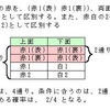 カードの確率問題（４）の解