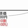 【算数】特殊算の解き方(9)　損益算の解き方を解説します