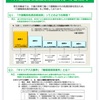 介護職員処遇改善加算について