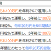 【初級】資金計画のための６つの計数の覚え方（FP3級への道）