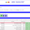 ICPC 国内予選 2021 参加記