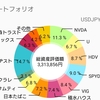 『息子のまねーりてらしー』407