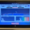 ４日　仕事　パワーメーター故障