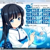 直線番長だー