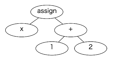 ゆるふわとは 一般の人気 最新記事を集めました はてな ゆるふわとは 一般の人気 最新記事を集めました はてな