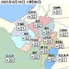 ★【　サッポロ　湿度 ３４％ ！　⇔　＋ ３３ ℃ ！　】★／★【　真夏日　最多　タイ記録　】★／【　上士幌　＋ ９．８ ℃　】／★【　百日咳　】★／★【　ヒグマ食　ご遺体　】★