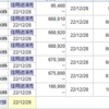 12/26　このまま閑散で年内終了？